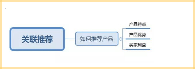 淘宝客服外包.jpg