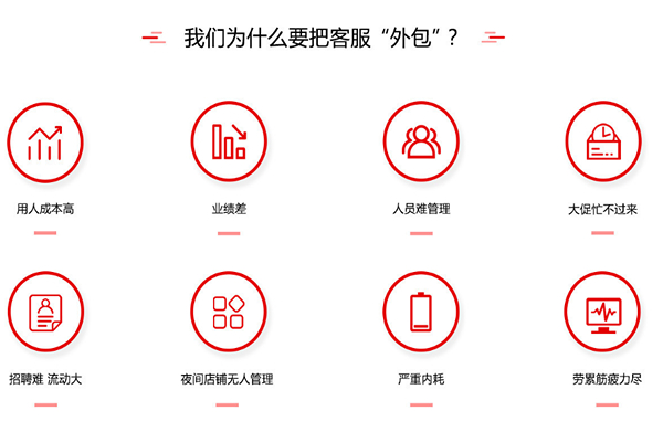 为什么要把客服外包.jpg