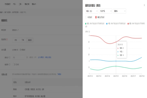 购物触点的投放建议