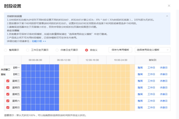 浅谈店铺中的ROI如何提升？