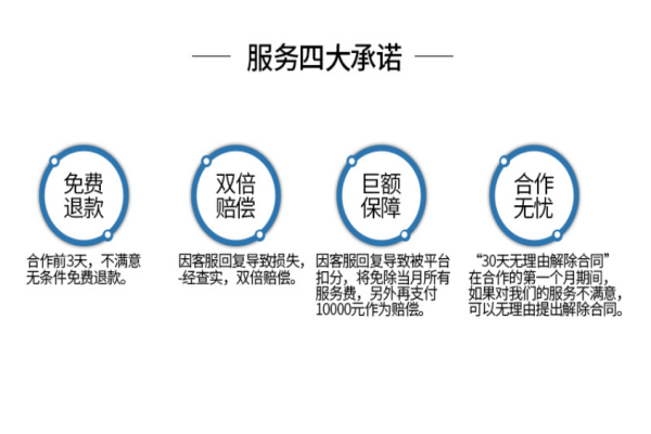 什么样的淘宝客服外包公司是优质的呢？