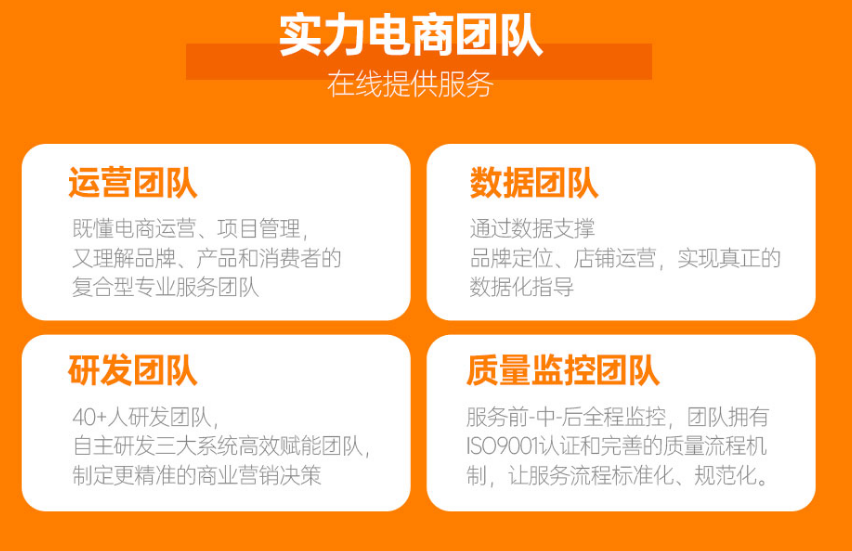 哪一个更适合客服外包呢