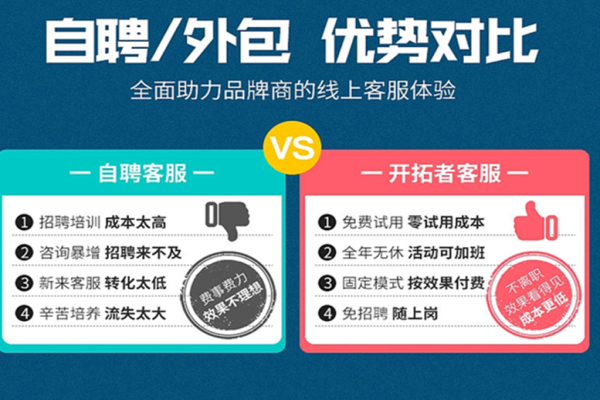 冰箱客服外包推荐：家电类目为什么更需要"懂行"的客服？